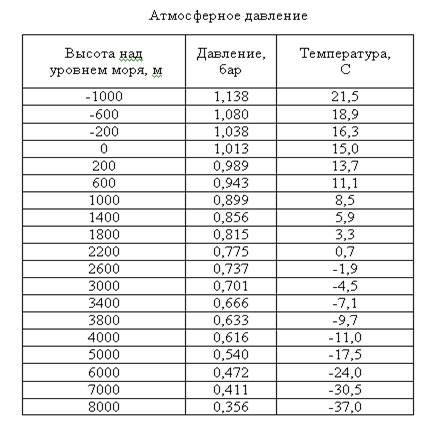 open uri20150909 7816 nqd2nv