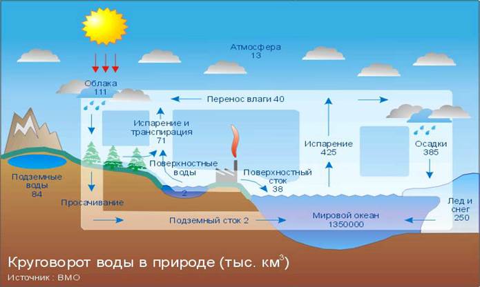 open uri20150909 7816 16zngsa