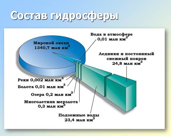 open uri20150909 7816 540j9b