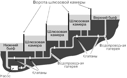 open uri20150909 7816 rwk59