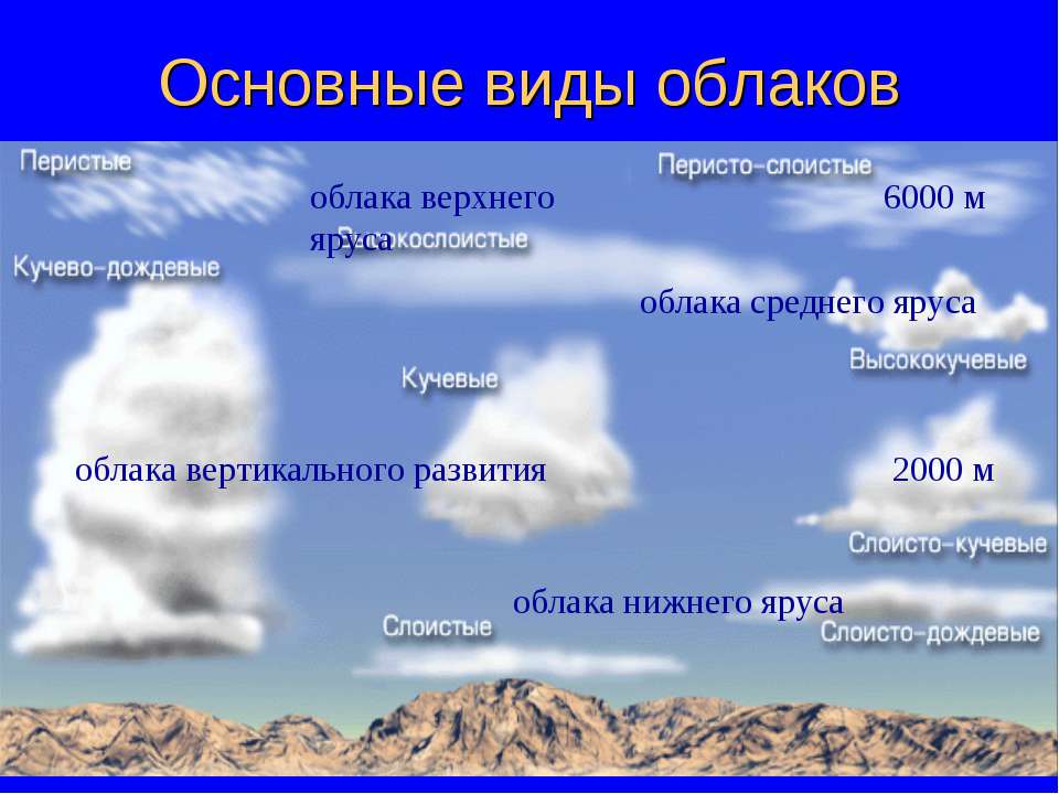 open uri20150909 7816 7qspun