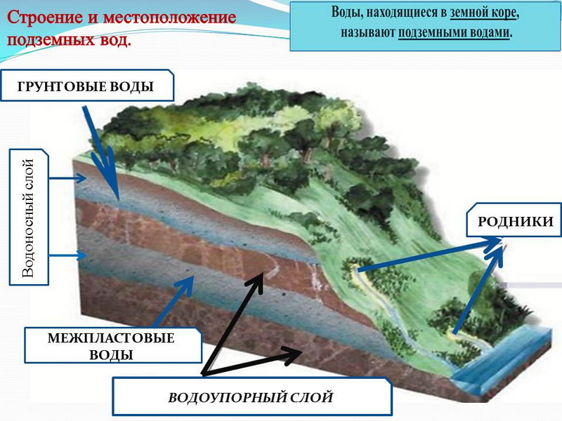 open uri20150909 7816 hwndpr