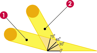 open uri20150909 7816 xszylu