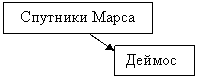 open uri20150909 7816 1fpdaws