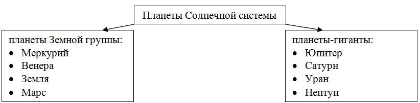 open uri20150909 7816 1qe0jpz