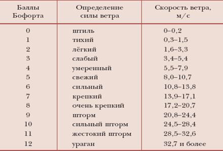 open uri20150909 7816 12wzf3o