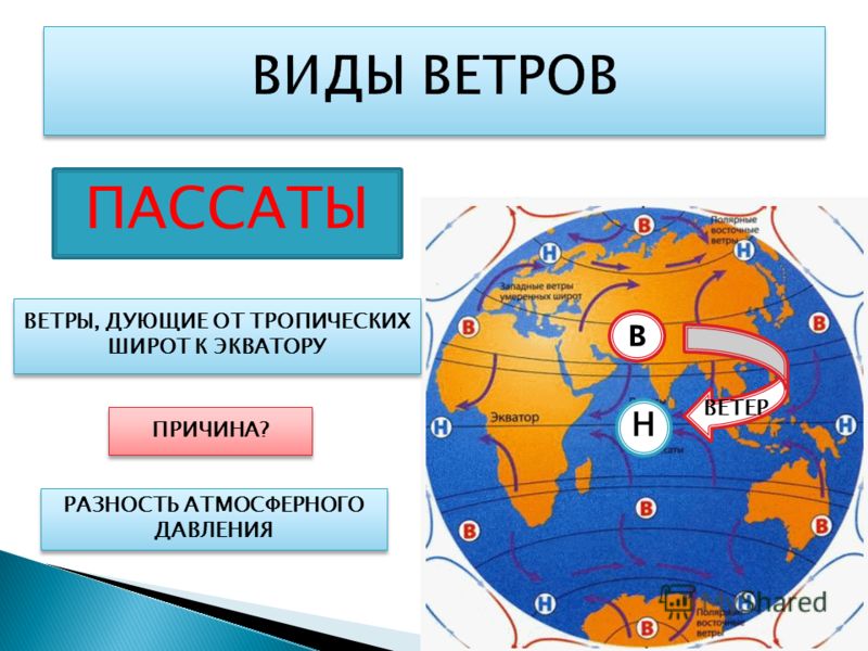 slide 23