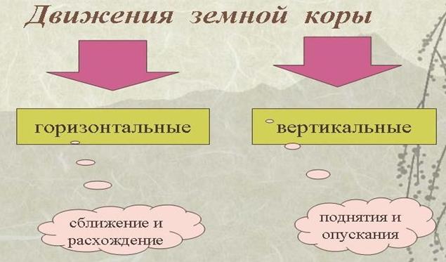 open uri20150909 7816 1r40rao