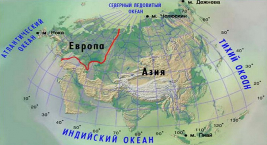 Евразия