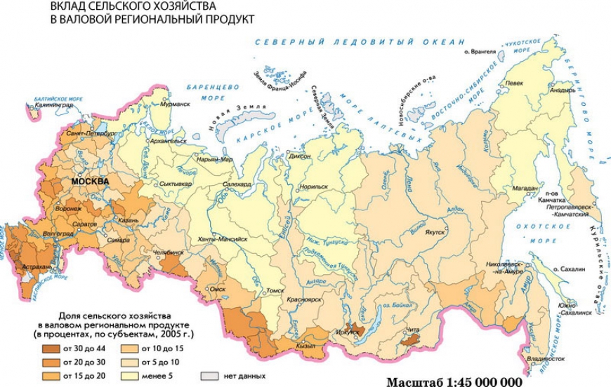 Россия. Сельское хозяйство. Транспорт