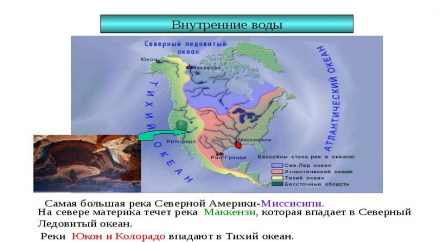 Внутренние воды