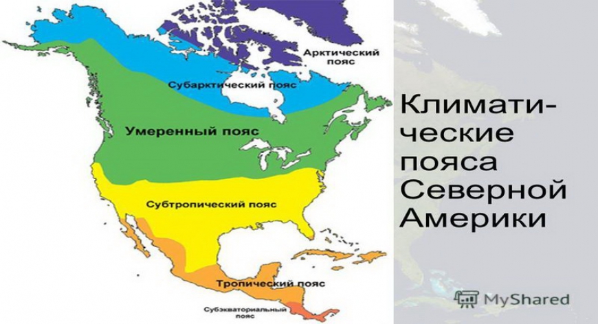Климат материка и его особенности