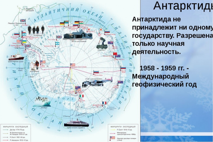 Современные исследования. Роль белорусских ученых в исследованиях материка