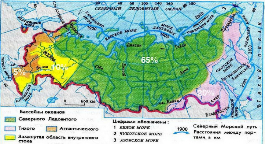 Евразия