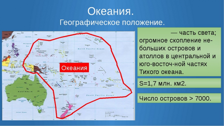 Океания. Географическое положение