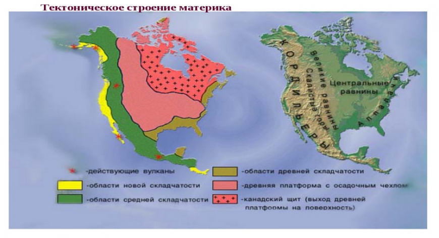 Тектоническое строение