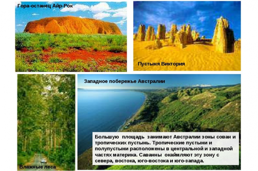 Природные зоны. Австралия — материк тропических пустынь