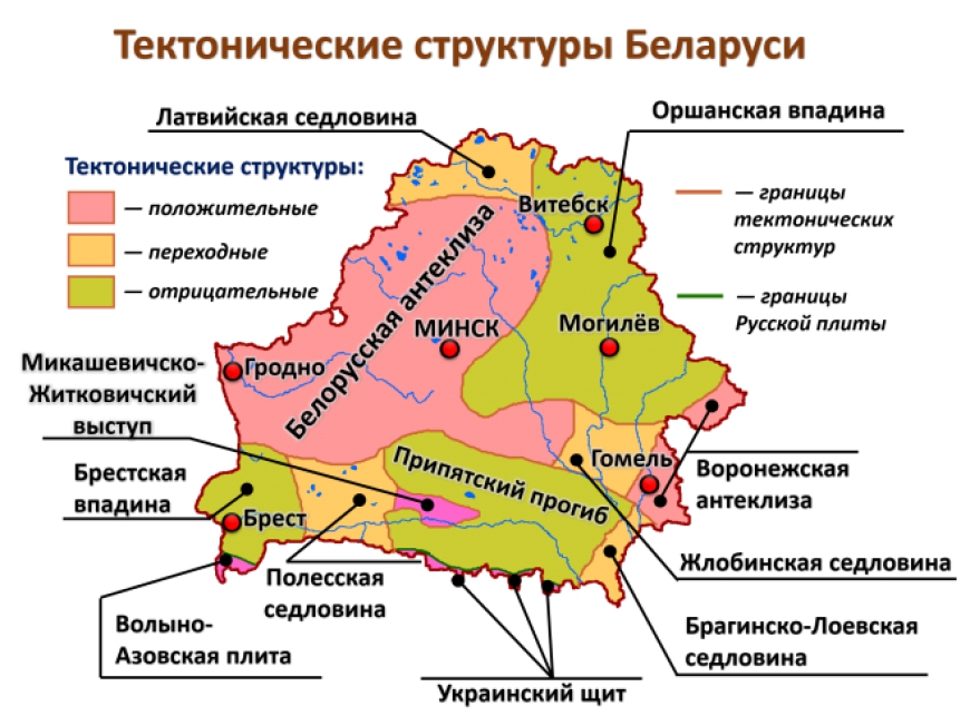 Геологическое строение