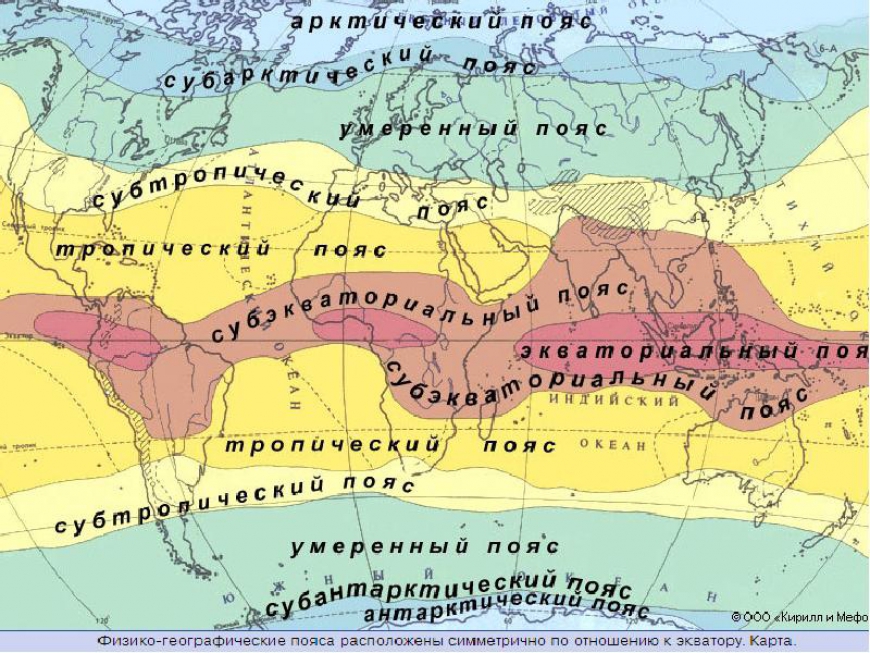 Общая характеристика климата Евразии. Факторы, обусловливающие разнообразие климатов материка