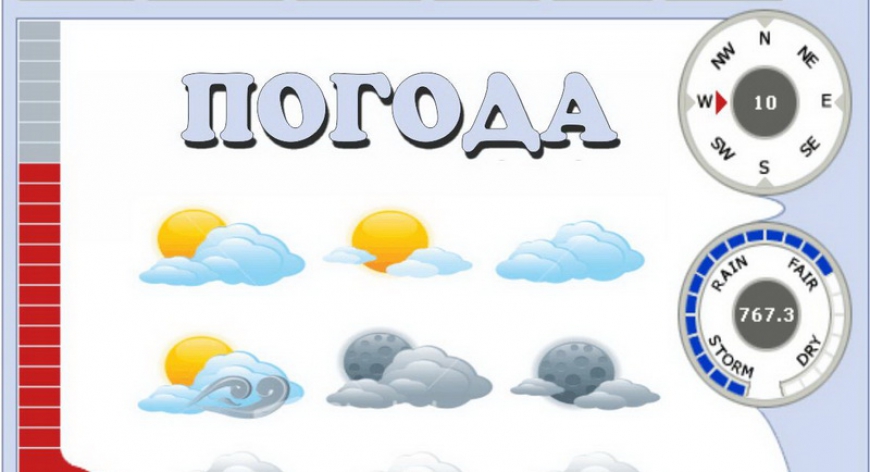 Понятие погоды. Метеорологические элементы: температура воздуха, атмосферное давление, ветер, влажность воздуха