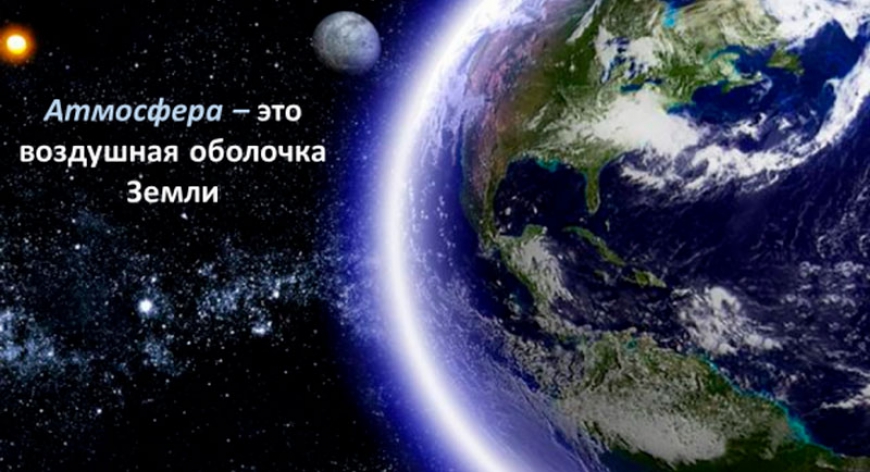 Понятие об атмосфере. Состав и строение атмосферы. Значение атмосферы. Озоновый слой