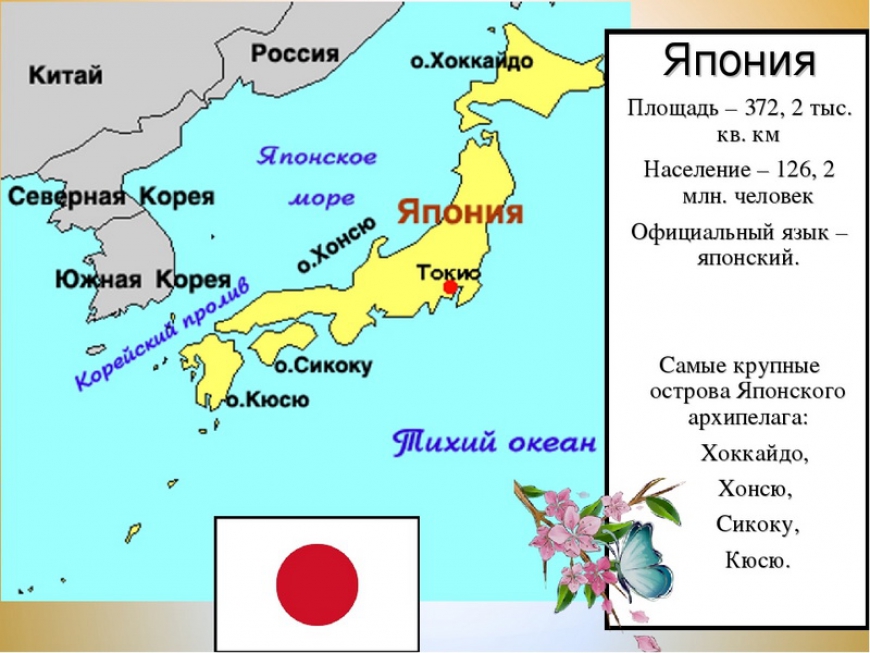 Япония. Особенности географического положения